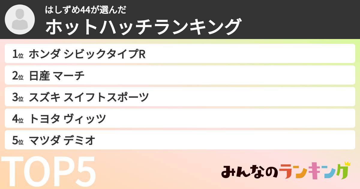 はしずめ44さんの「ホットハッチランキング」