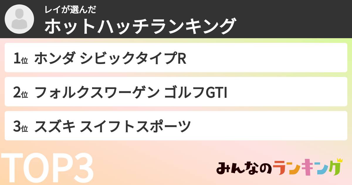 レイさんの「ホットハッチランキング」