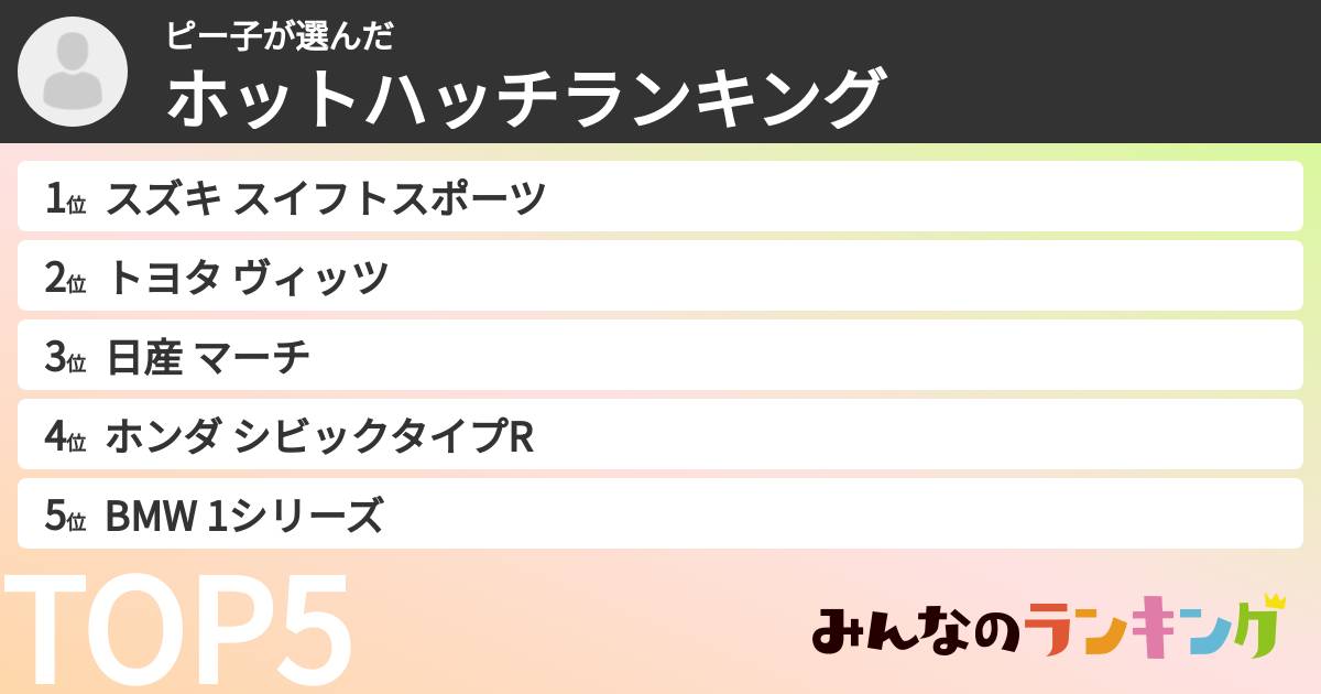 ピー子さんの「ホットハッチランキング」