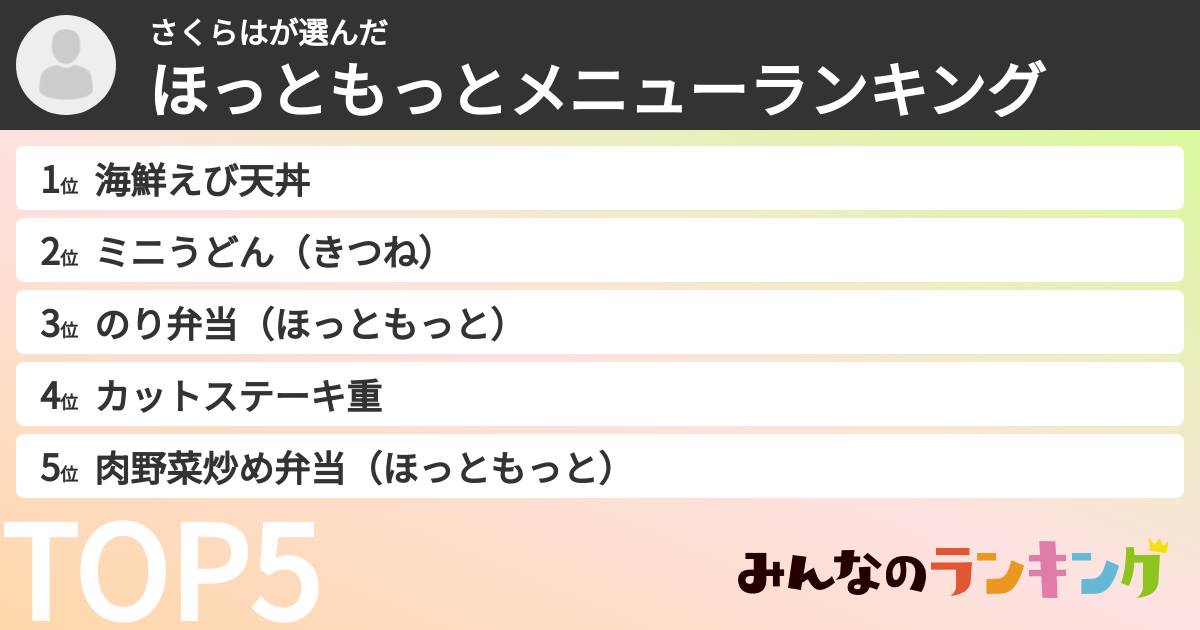 さくらはさんの「ほっともっとメニューランキング」