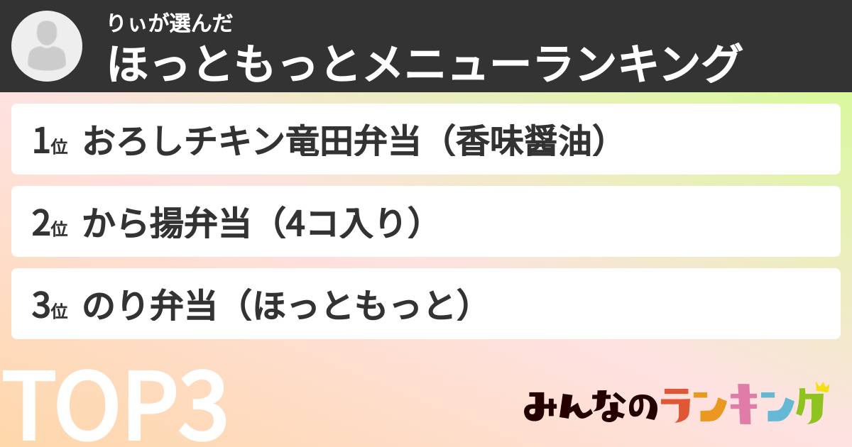りぃさんの「ほっともっとメニューランキング」