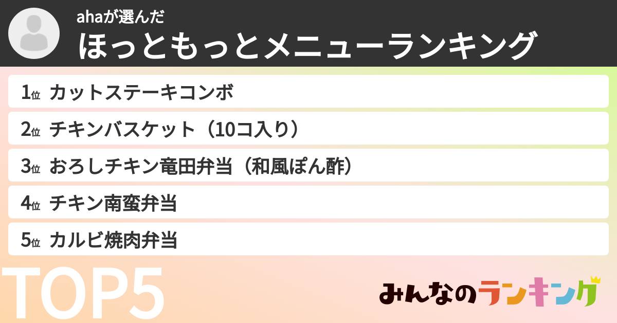 ahaさんの「ほっともっとメニューランキング」