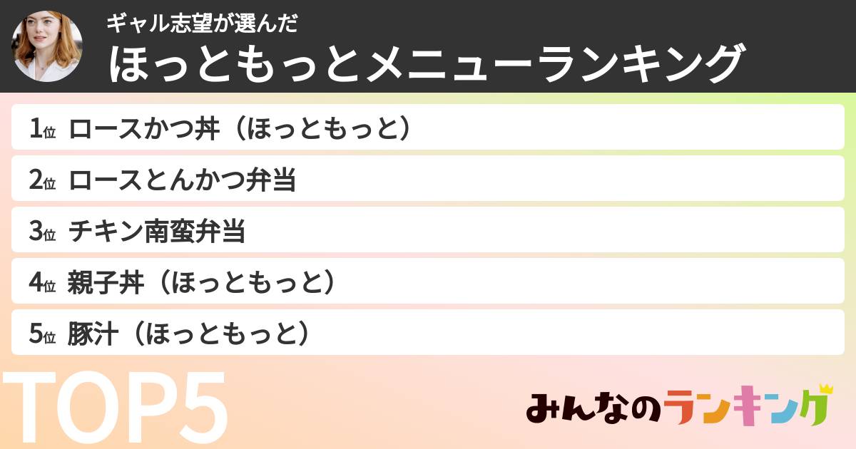 ギャル志望さんの「ほっともっとメニューランキング」