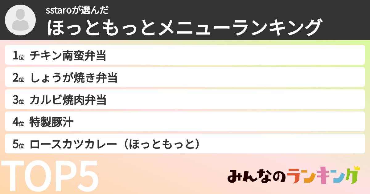 sstaroさんの「ほっともっとメニューランキング」