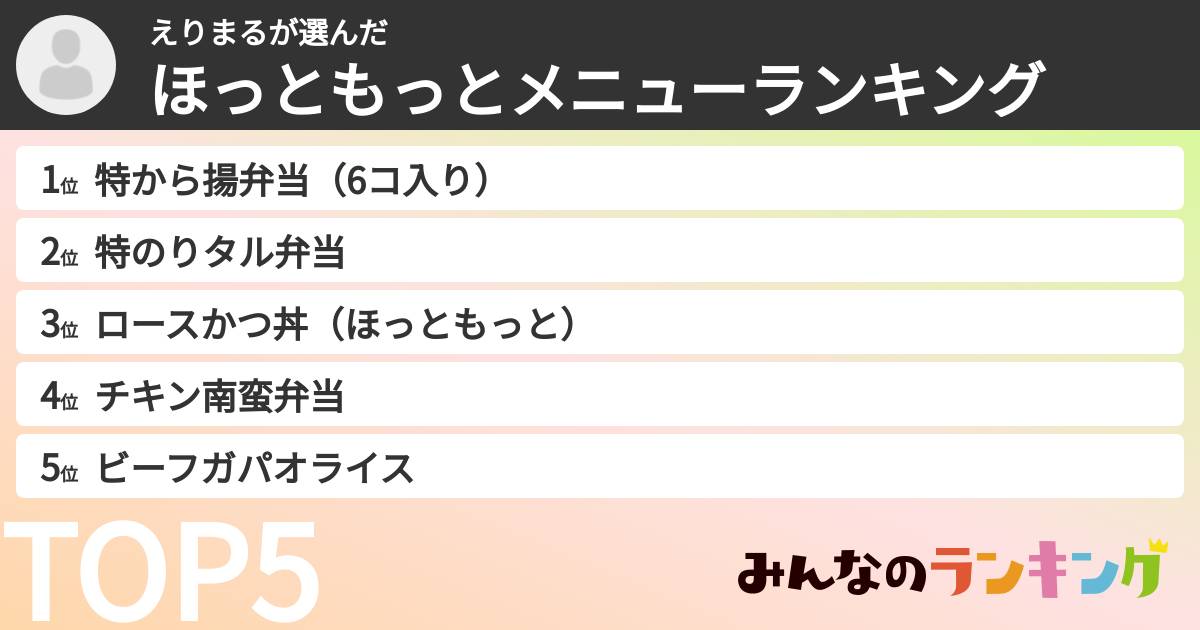えりまるさんの「ほっともっとメニューランキング」