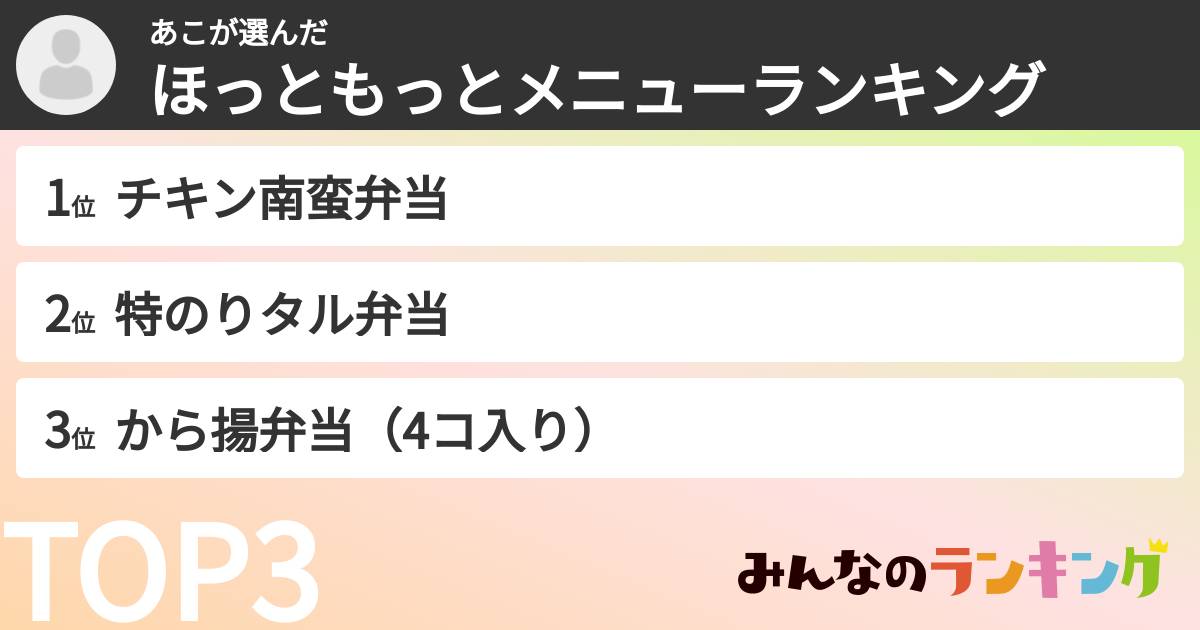 あこさんの「ほっともっとメニューランキング」