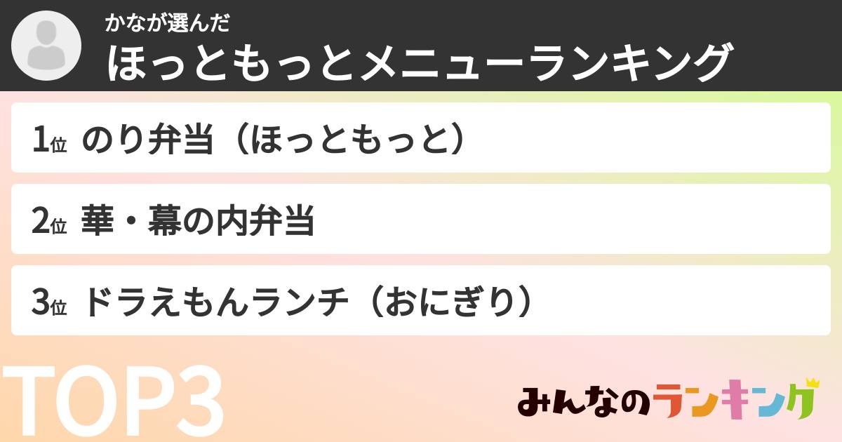 かなさんの「ほっともっとメニューランキング」