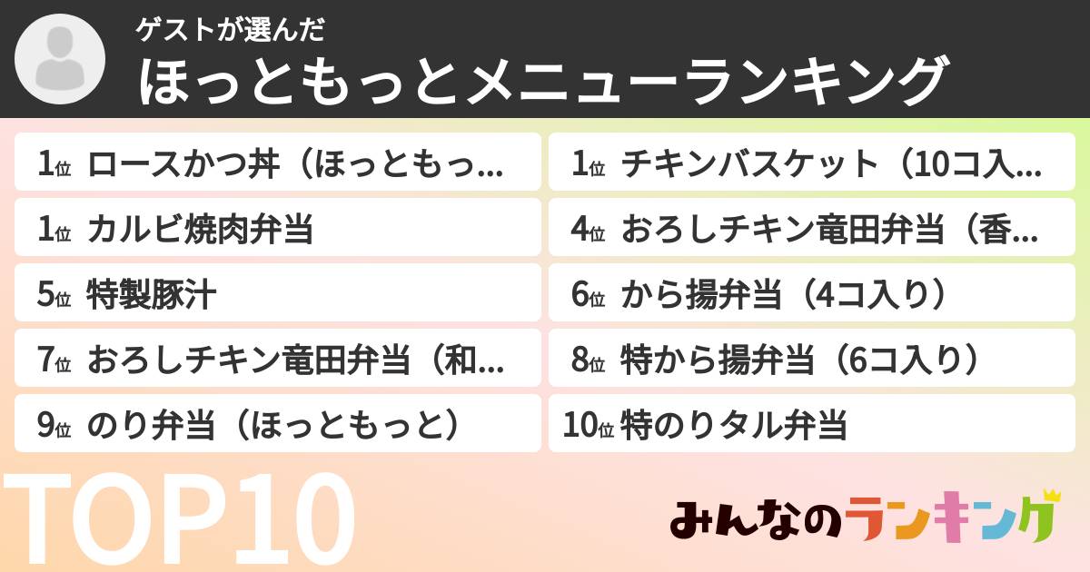ゲストさんの「ほっともっとメニューランキング」