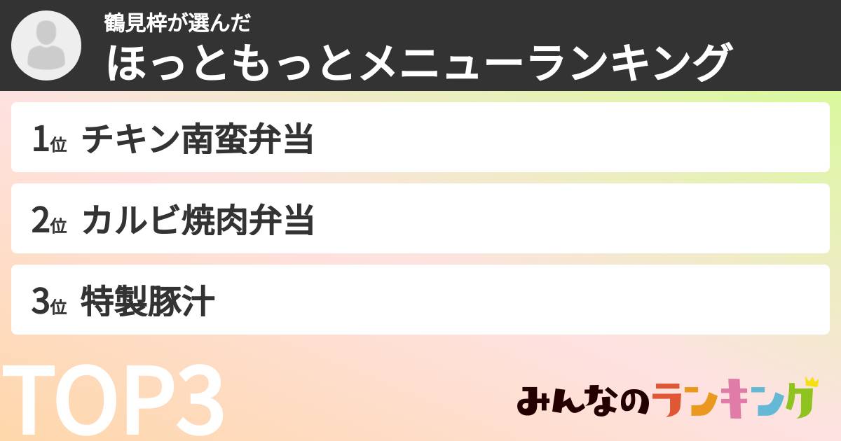 鶴見梓さんの「ほっともっとメニューランキング」