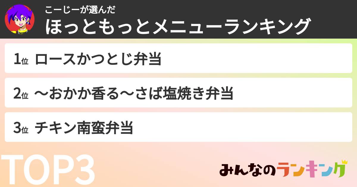 こーじーさんの「ほっともっとメニューランキング」