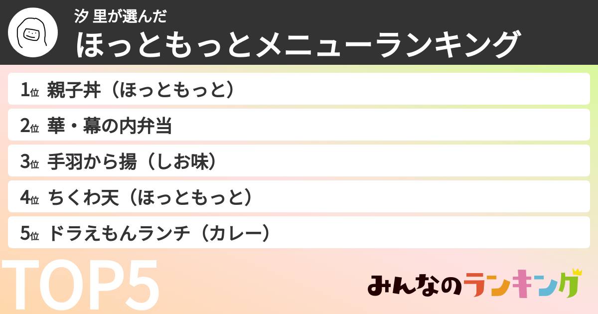 汐 里さんの「ほっともっとメニューランキング」