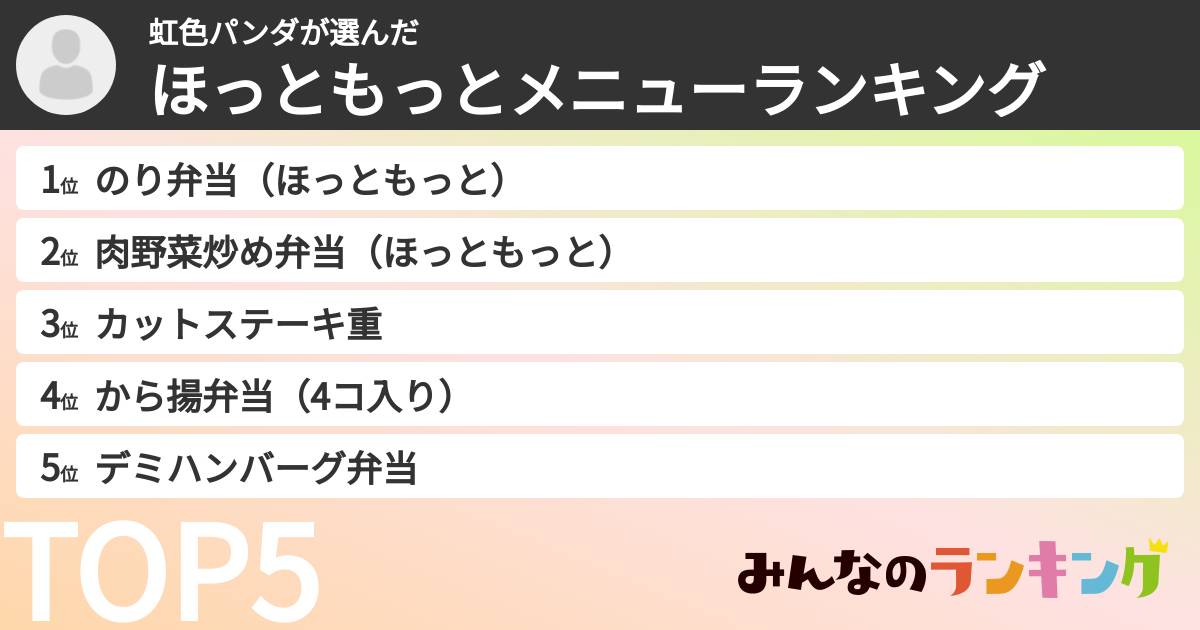 虹色パンダさんの「ほっともっとメニューランキング」