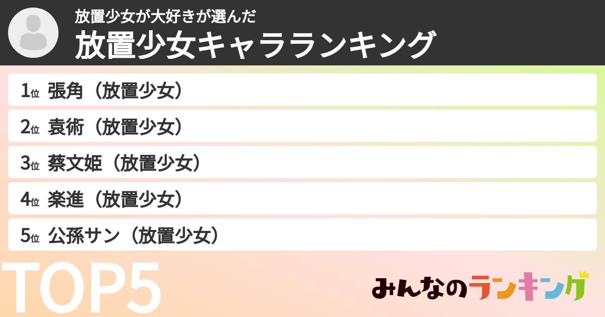 放置少女が大好きさんの「放置少女キャラランキング」
