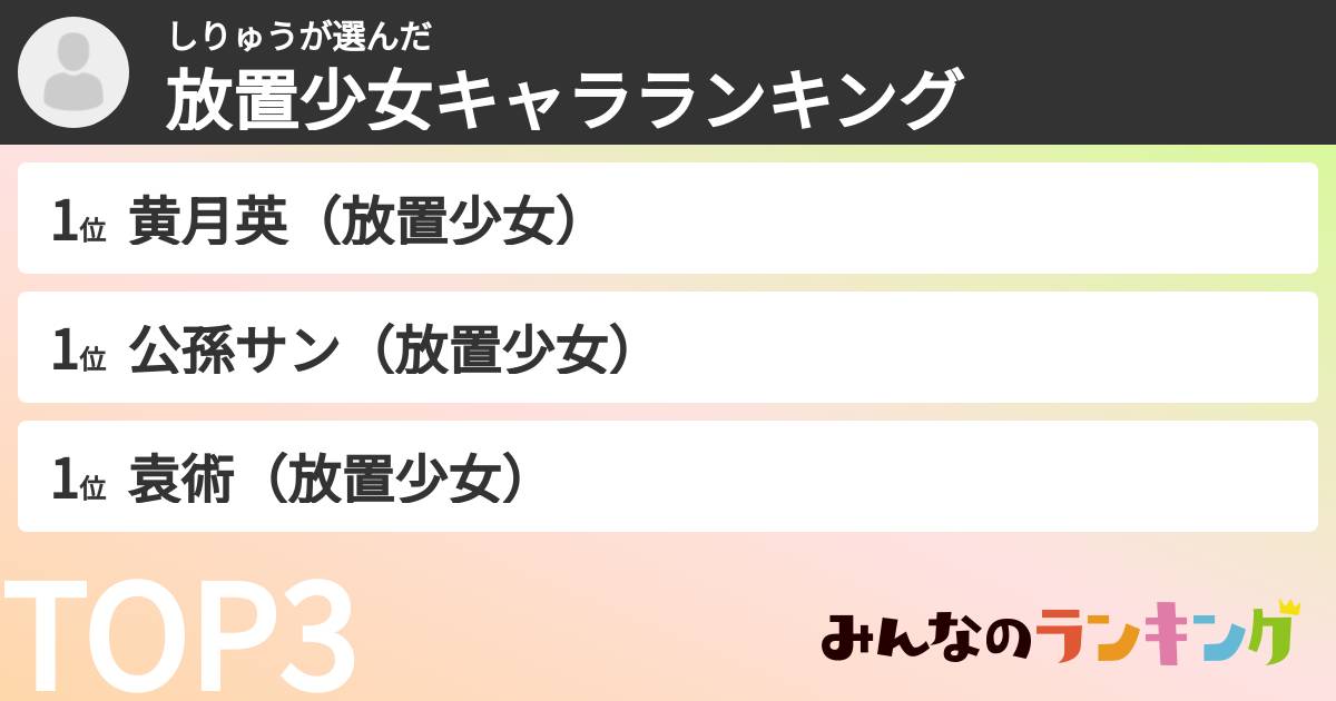 しりゅうさんの「放置少女キャラランキング」
