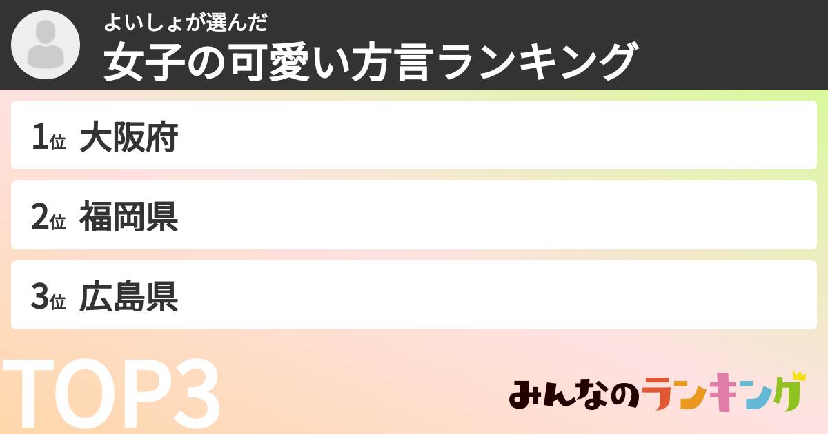 よいしょさんの「女子の可愛い方言ランキング」
