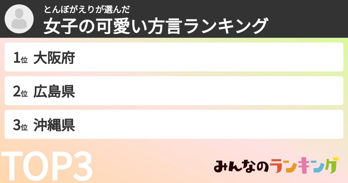 とんぼがえりさんの「女子の可愛い方言ランキング」