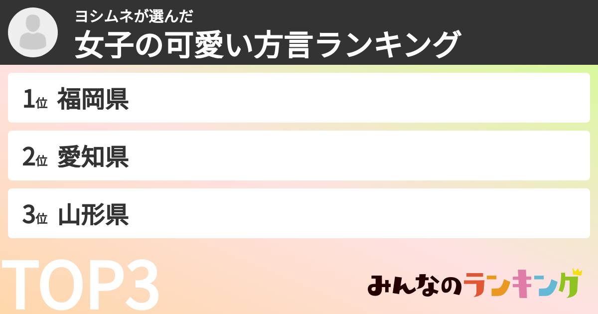 ヨシムネさんの「女子の可愛い方言ランキング」