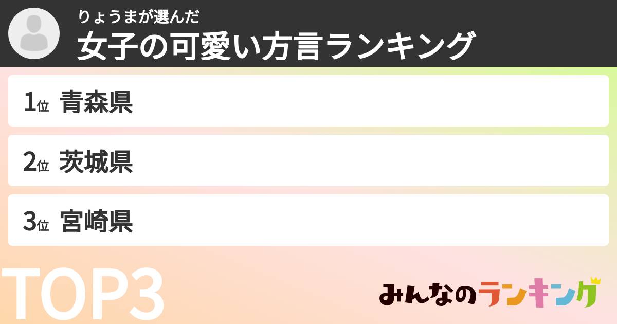 りょうまさんの「女子の可愛い方言ランキング」