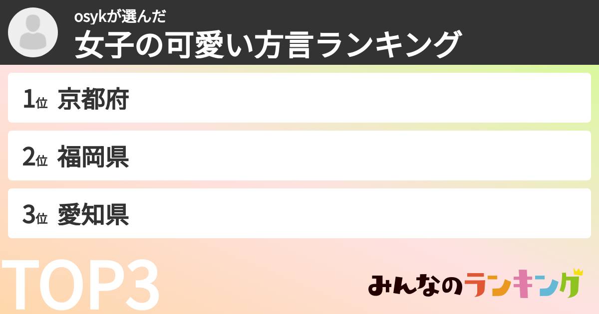 osykさんの「女子の可愛い方言ランキング」