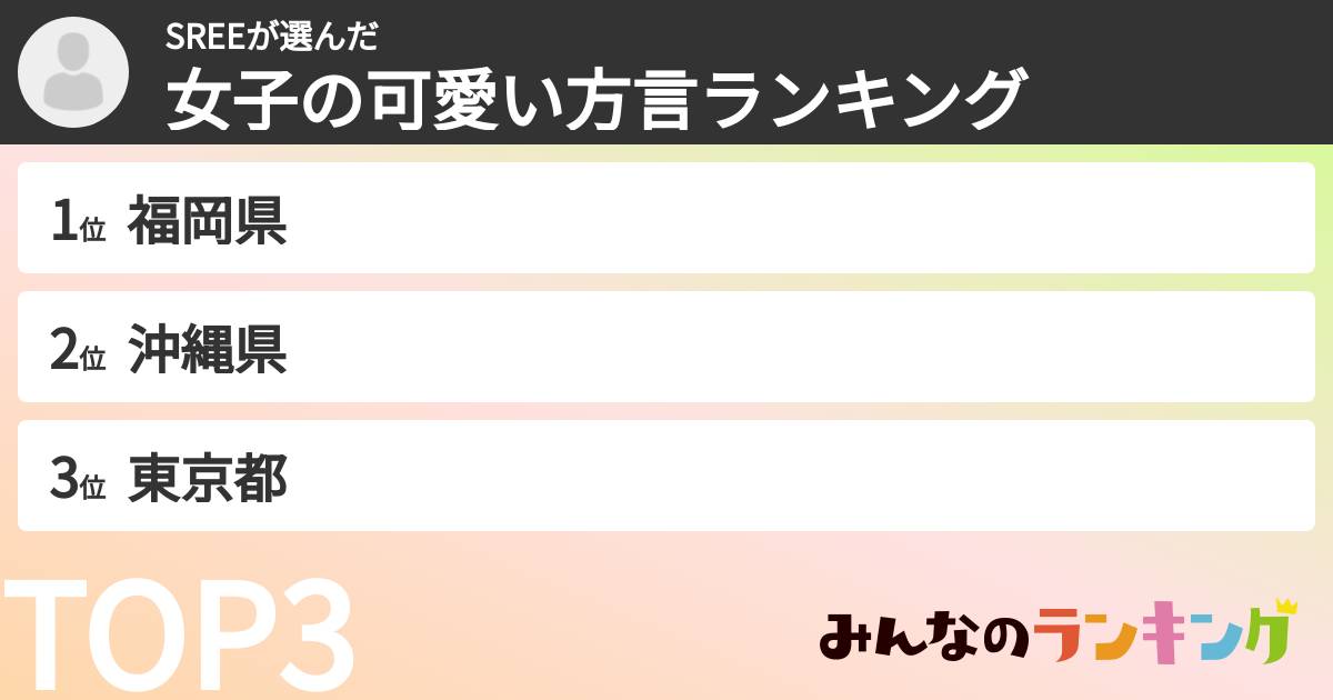 SREEさんの「女子の可愛い方言ランキング」