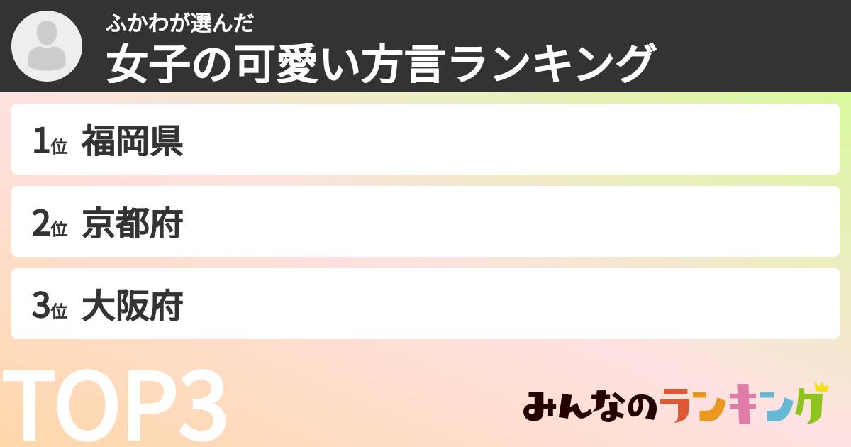 ふかわさんの「女子の可愛い方言ランキング」