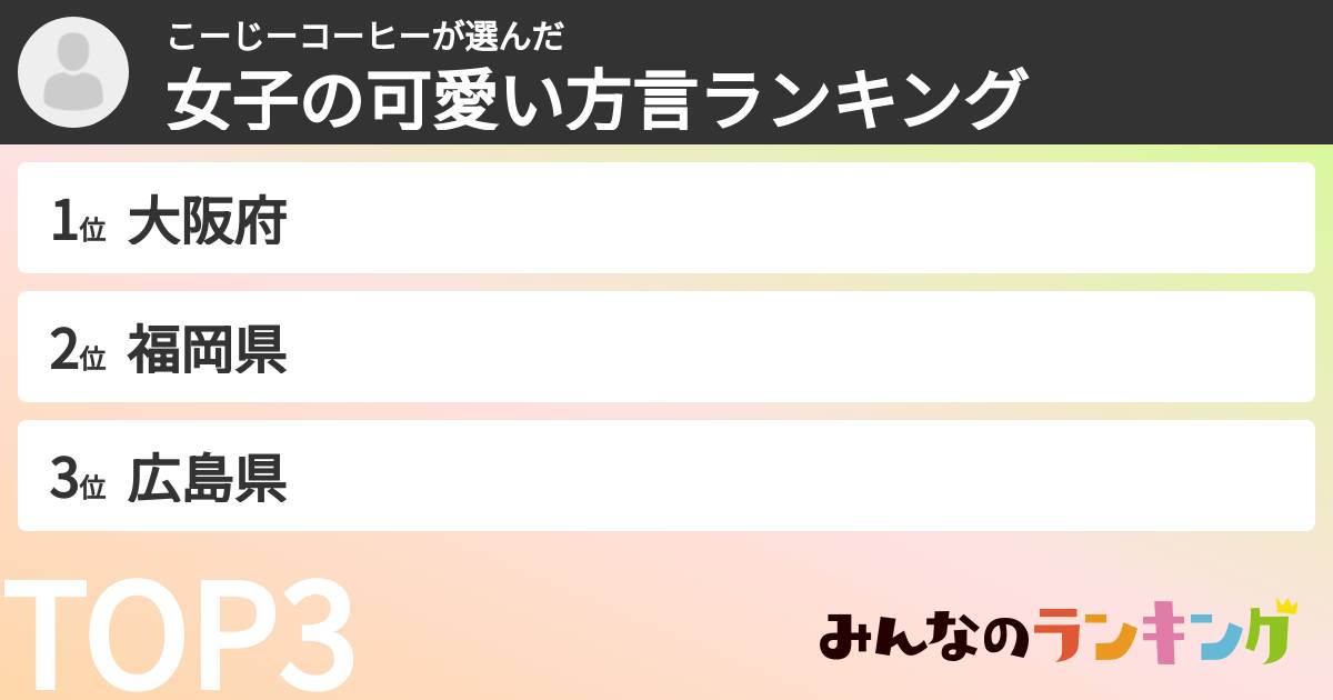 こーじーコーヒーさんの「女子の可愛い方言ランキング」