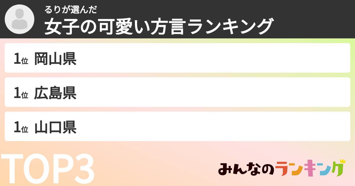 るりさんの「女子の可愛い方言ランキング」