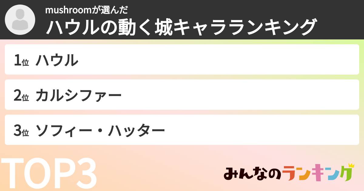 mushroomさんの「ハウルの動く城キャラランキング」