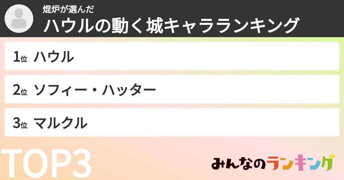 焜炉さんの「ハウルの動く城キャラランキング」