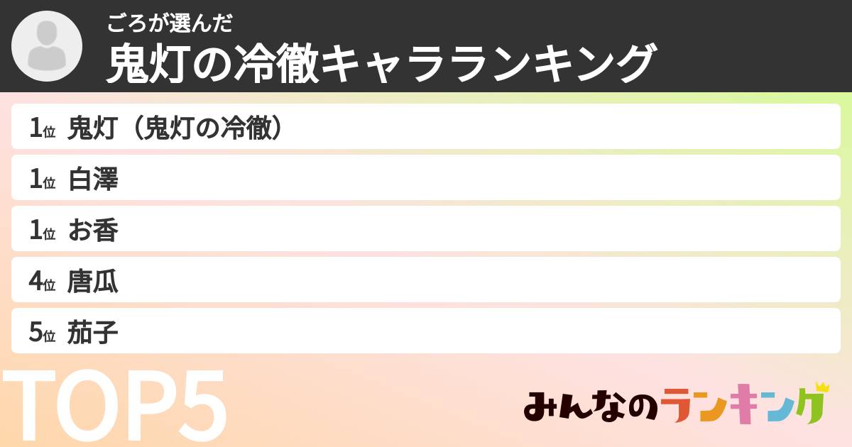 ごろさんの「鬼灯の冷徹キャラランキング」