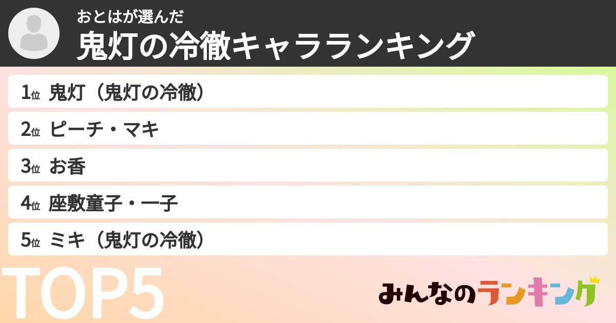 おとはさんの「鬼灯の冷徹キャラランキング」