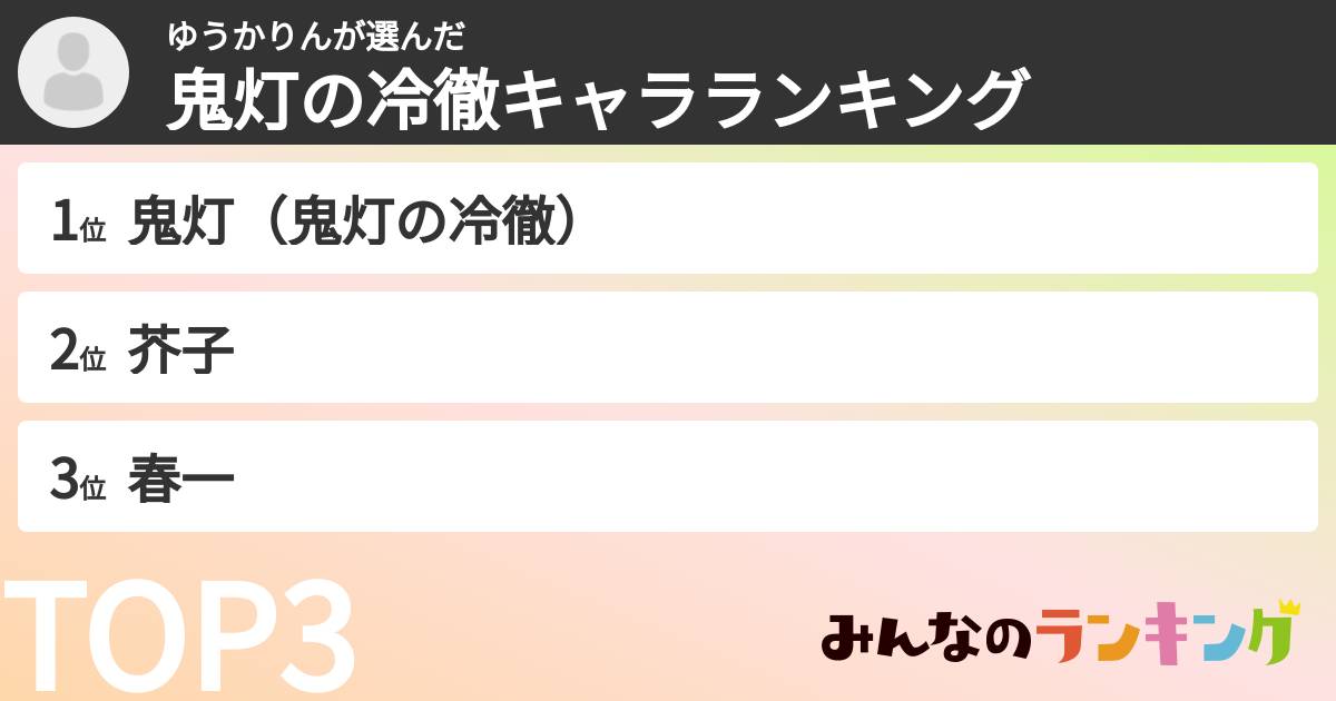 ゆうかりんさんの「鬼灯の冷徹キャラランキング」
