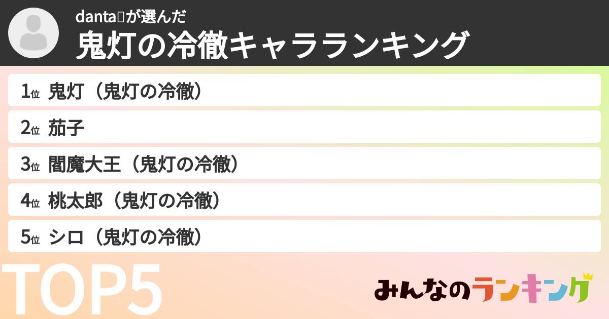 danta💤さんの「鬼灯の冷徹キャラランキング」