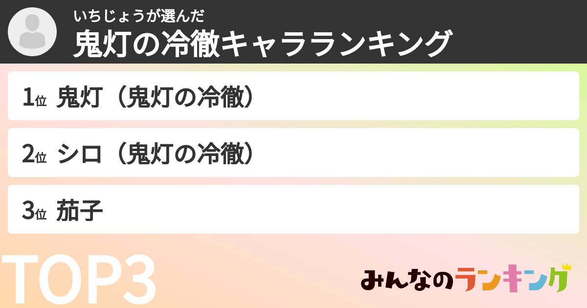 いちじょうさんの「鬼灯の冷徹キャラランキング」