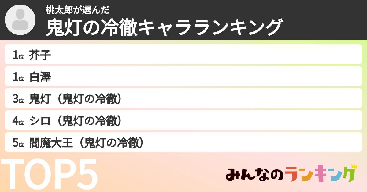 桃太郎さんの「鬼灯の冷徹キャラランキング」