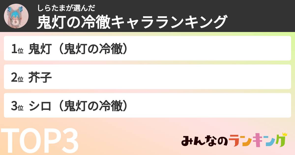 しらたまさんの「鬼灯の冷徹キャラランキング」