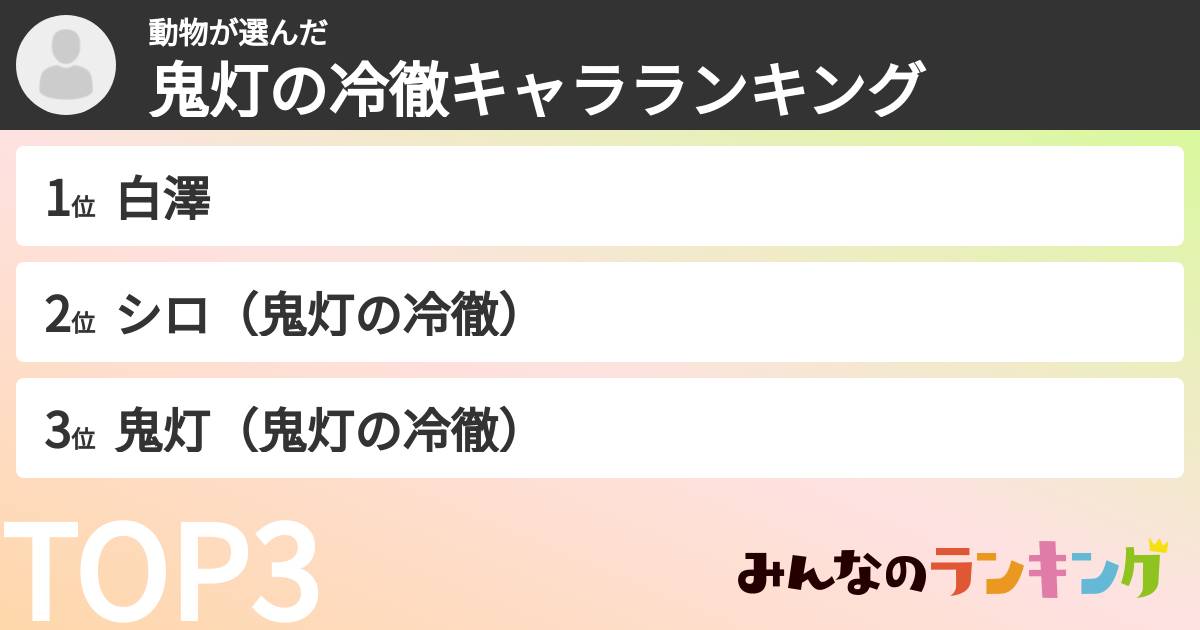 動物さんの「鬼灯の冷徹キャラランキング」