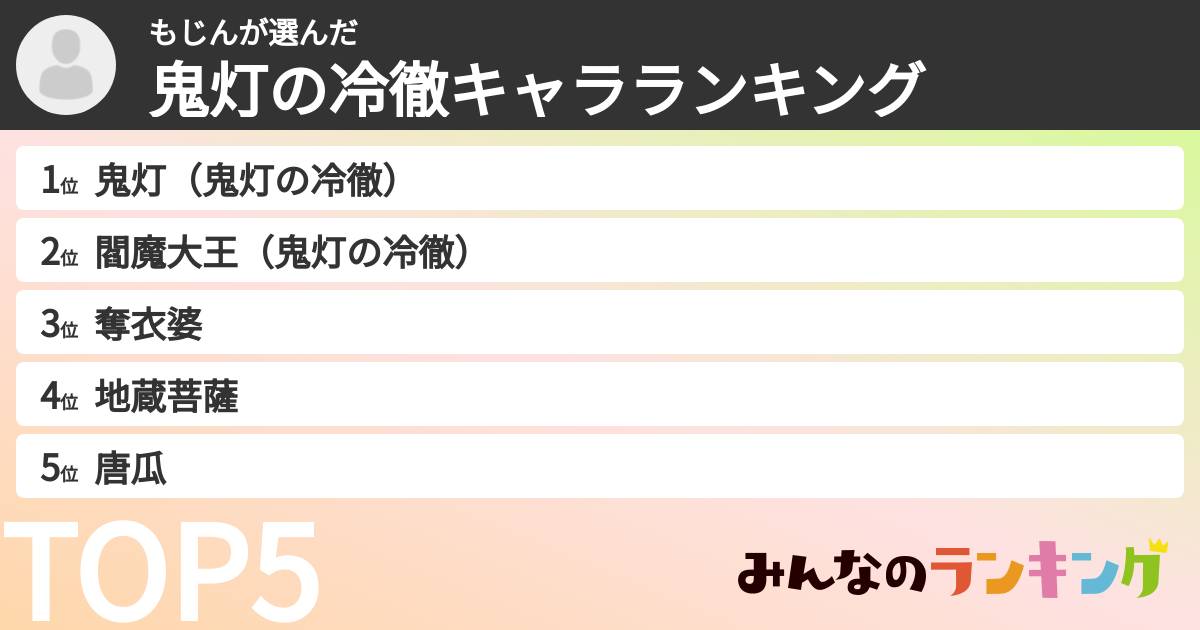 もじんさんの「鬼灯の冷徹キャラランキング」