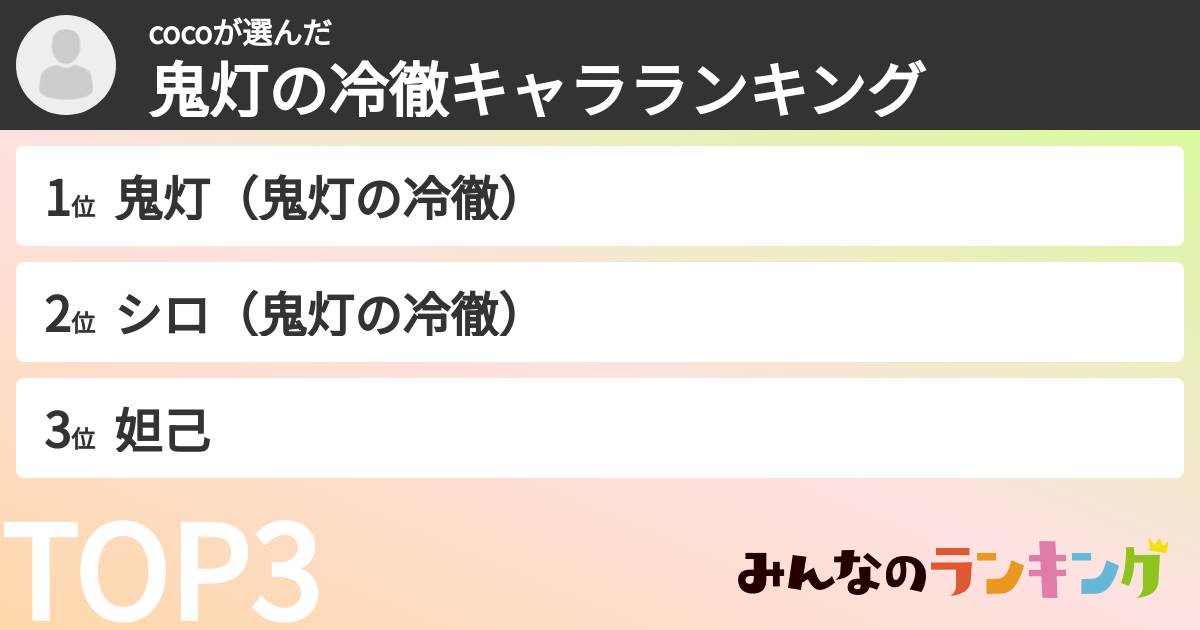 cocoさんの「鬼灯の冷徹キャラランキング」