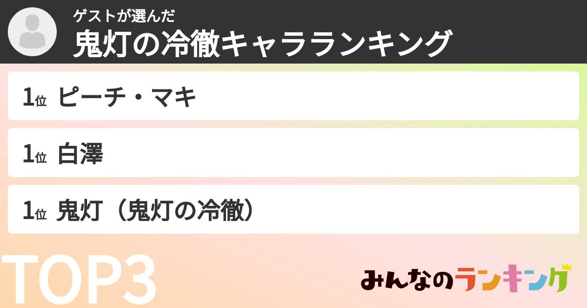 ゲストさんの「鬼灯の冷徹キャラランキング」