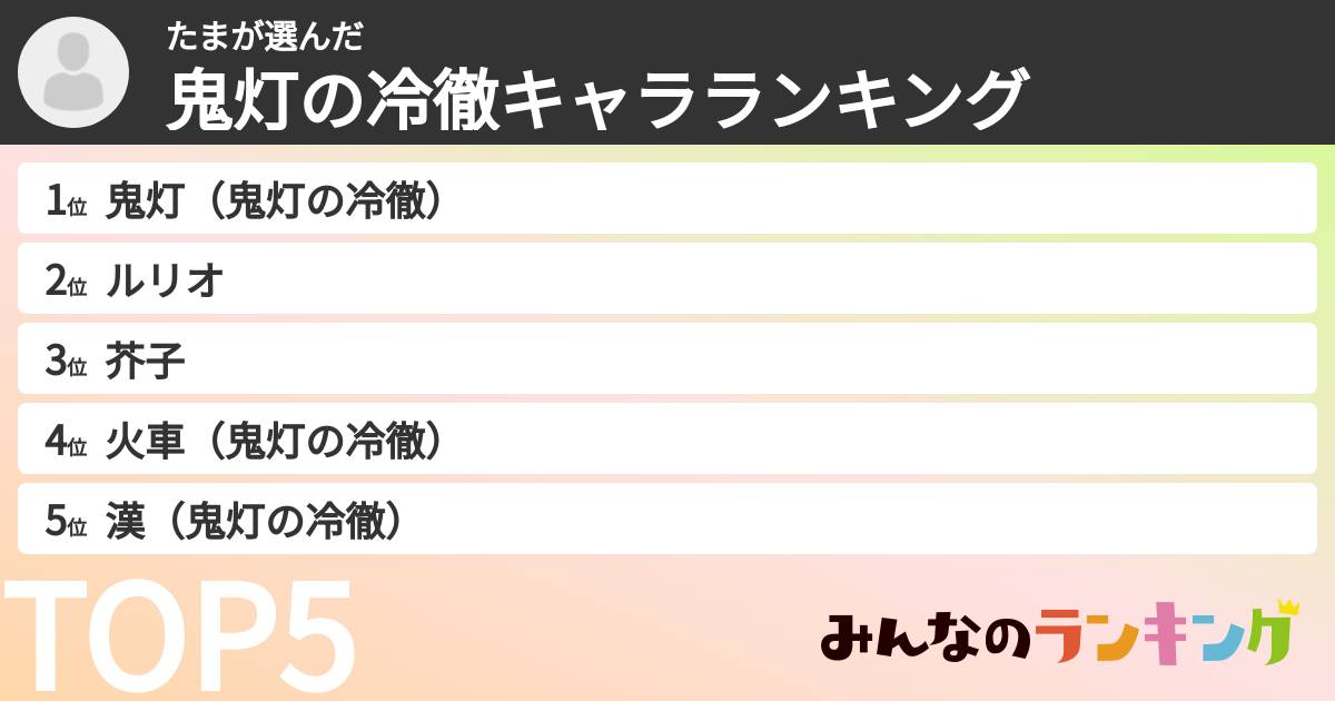 たまさんの「鬼灯の冷徹キャラランキング」