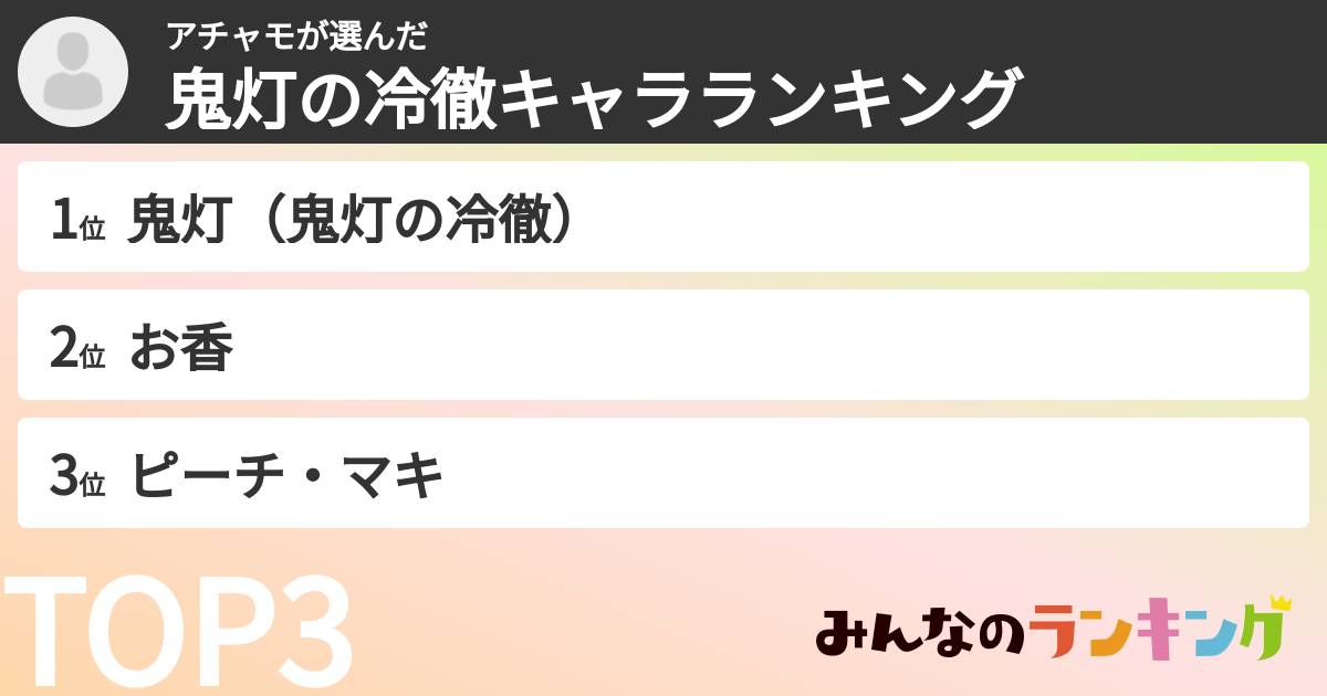 アチャモさんの「鬼灯の冷徹キャラランキング」