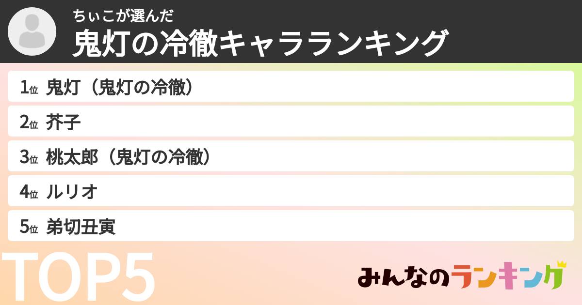 ちぃこさんの「鬼灯の冷徹キャラランキング」