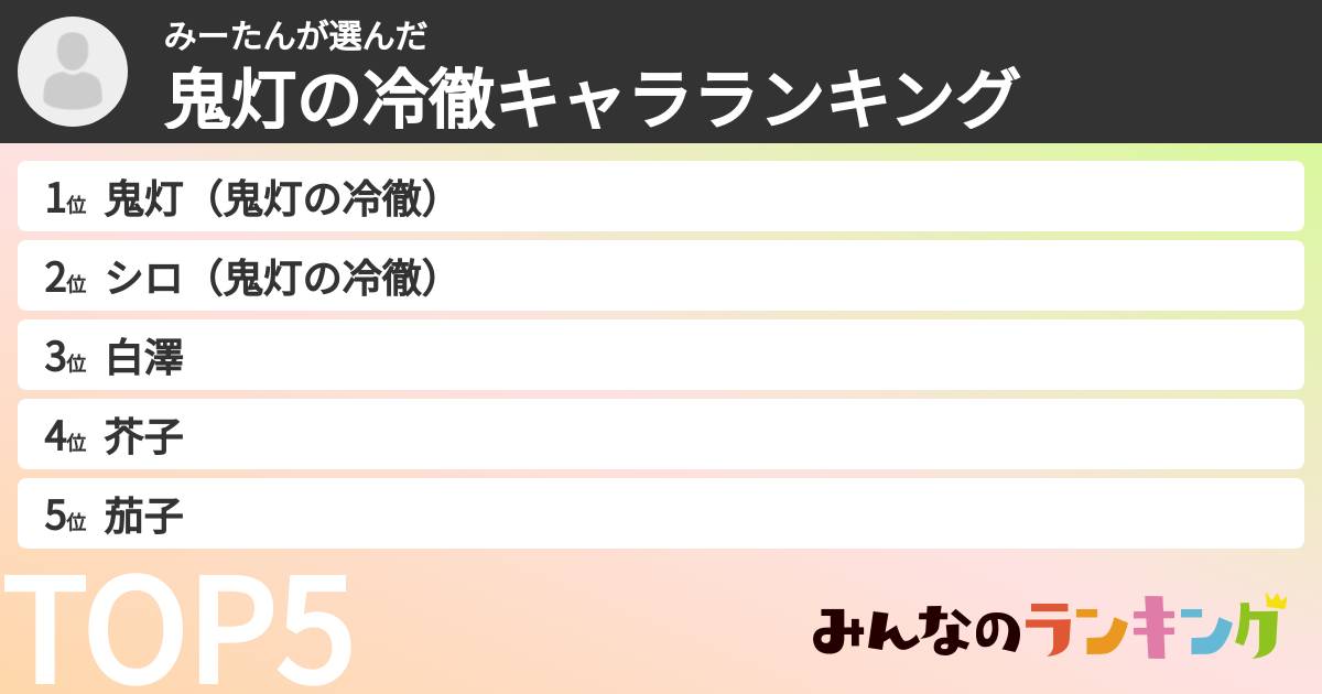 みーたんさんの「鬼灯の冷徹キャラランキング」