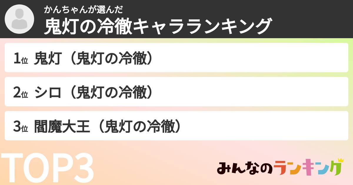 かんちゃんさんの「鬼灯の冷徹キャラランキング」