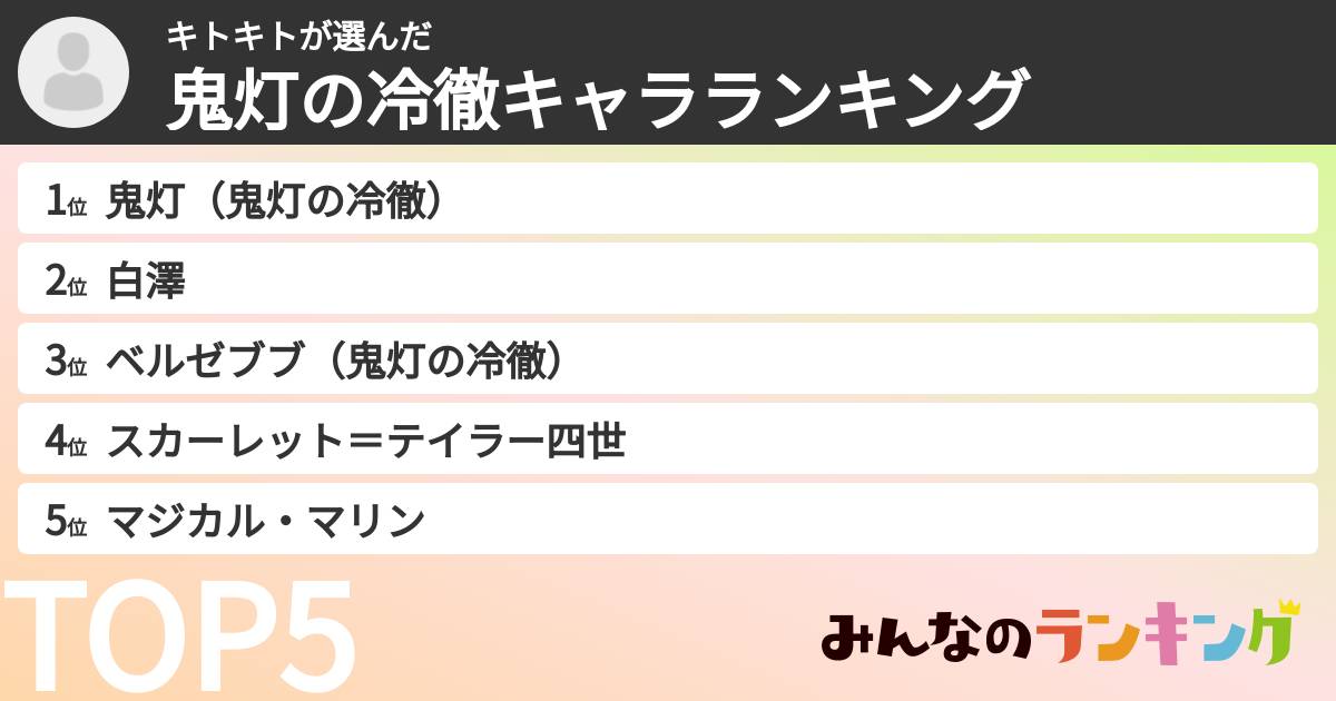 キトキトさんの「鬼灯の冷徹キャラランキング」