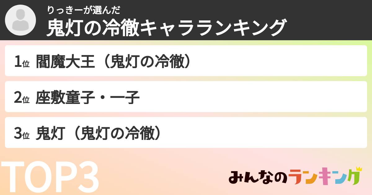 りっきーさんの「鬼灯の冷徹キャラランキング」