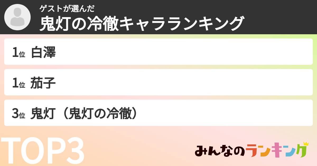 ゲストさんの「鬼灯の冷徹キャラランキング」