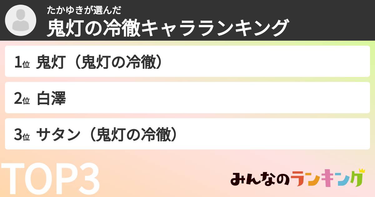 たかゆきさんの「鬼灯の冷徹キャラランキング」