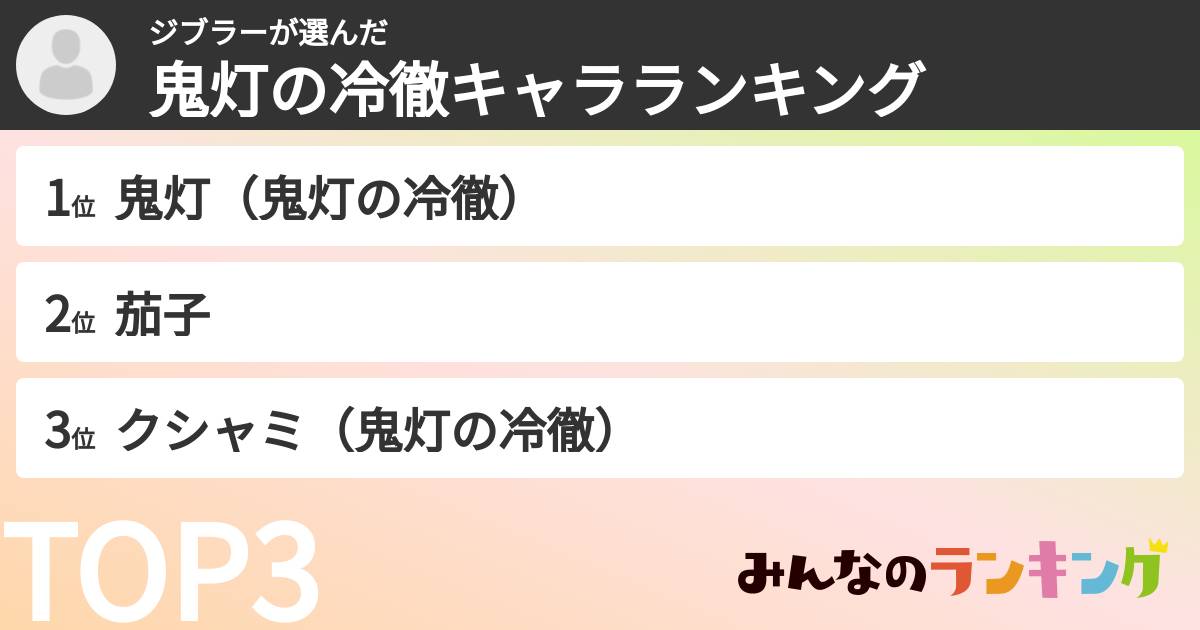 ジブラーさんの「鬼灯の冷徹キャラランキング」
